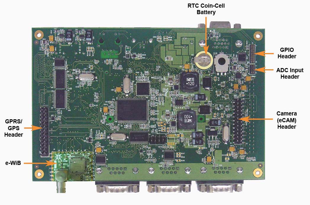Windows CE development board Rare View