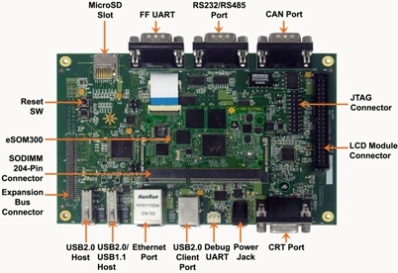 ARM Linux development board Front View