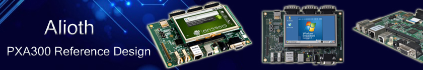 Computer on Modules