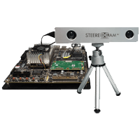 2MP Stereo Camera for NVIDIA® Jetson TX2