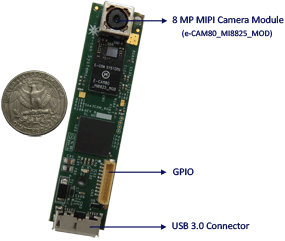 8 MP UVC HD USB 3.0 Camera Board