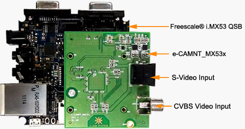 NTSC video decoder board 