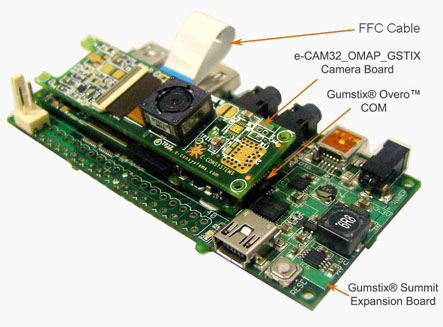  OMAP_Overo Camera Board 