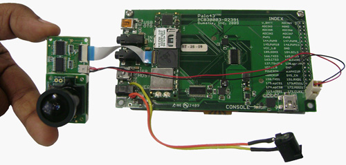 e-CAM For Palo