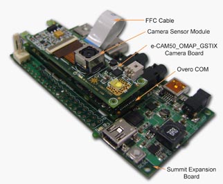 5MP High Definition OMAP Overo Camera Board 