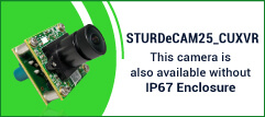 IP67 Full HD Global Shutter Camera Right Side Image