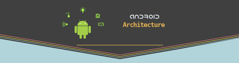 Android-Architecture