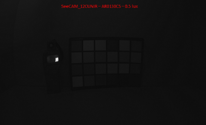 SeeCAM_12CUNIR – AR0130CS – 0.5 lux