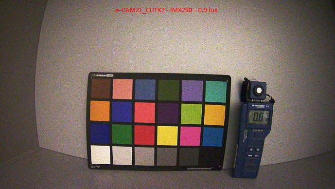 e-CAM21_CUTX2-IMX290-9lux