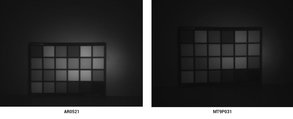 NIR Performance AR0521 vs MT9P031