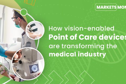 How vision-enabled point-of-care(POC) devices are transforming the medical industry