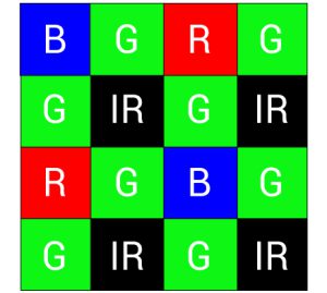 RGB-IR-filter-pattern