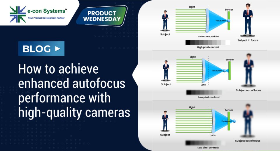 How to achieve enhanced autofocus performance with high-quality cameras