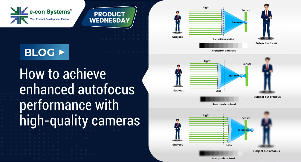 How to achieve enhanced autofocus performance with high-quality cameras -  e-con Systems