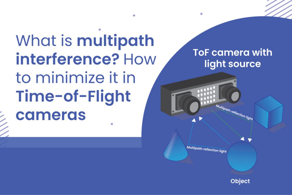 What is multipath interference? How to minimize it in Time-of-Flight cameras?