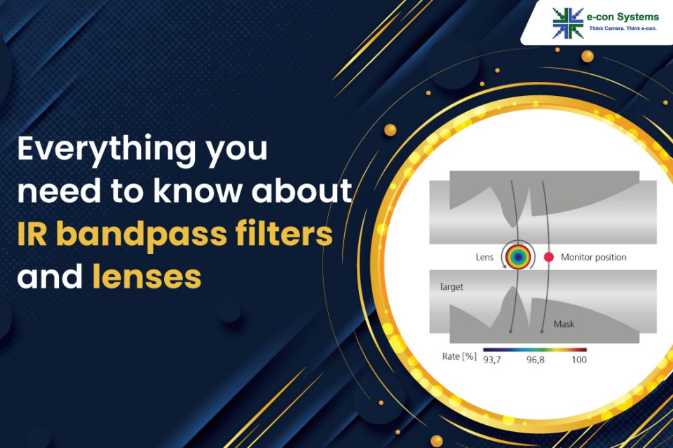 Everything you need to know about IR bandpass filters and lenses