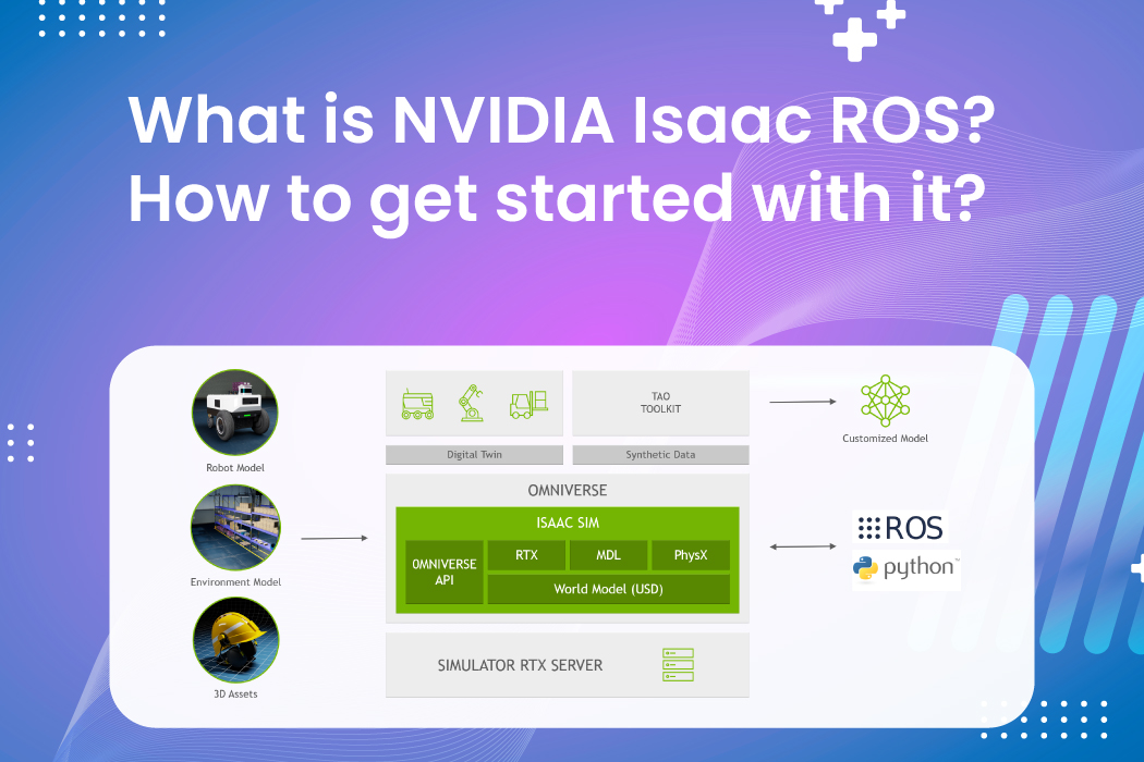 What is the NVIDIA® Isaac ROS? How to get started with it?