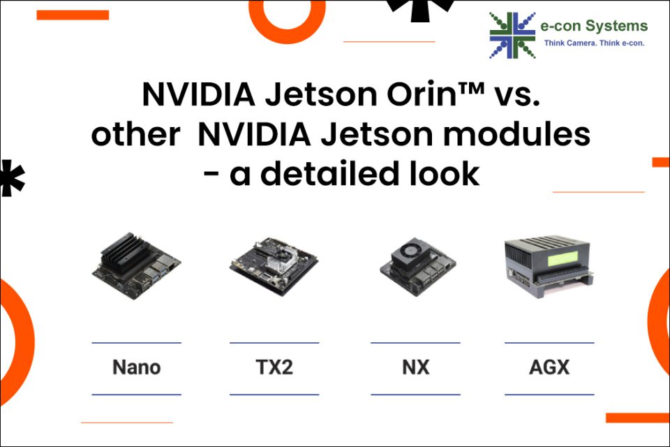 NVIDIA Jetson Orin™ vs. other NVIDIA Jetson modules – a detailed look