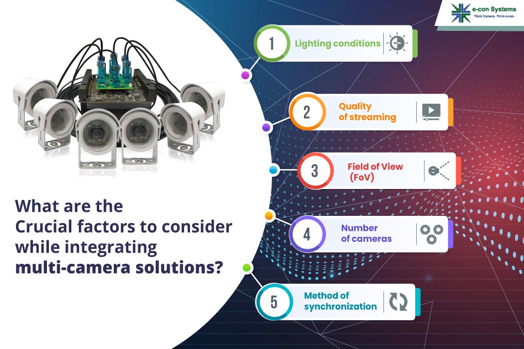 What are the crucial factors to consider while integrating multi-camera solutions?