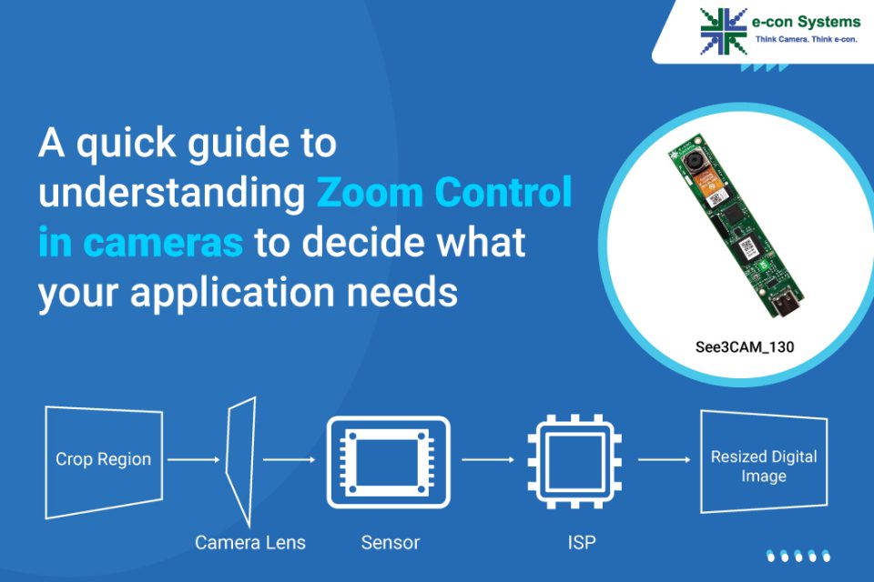 A quick guide to understanding Zoom Control in cameras to decide what your application needs