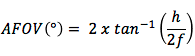 angular field of view of a lens with the focal length