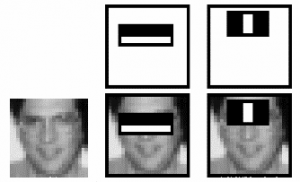 Face detection using Rainer’s model