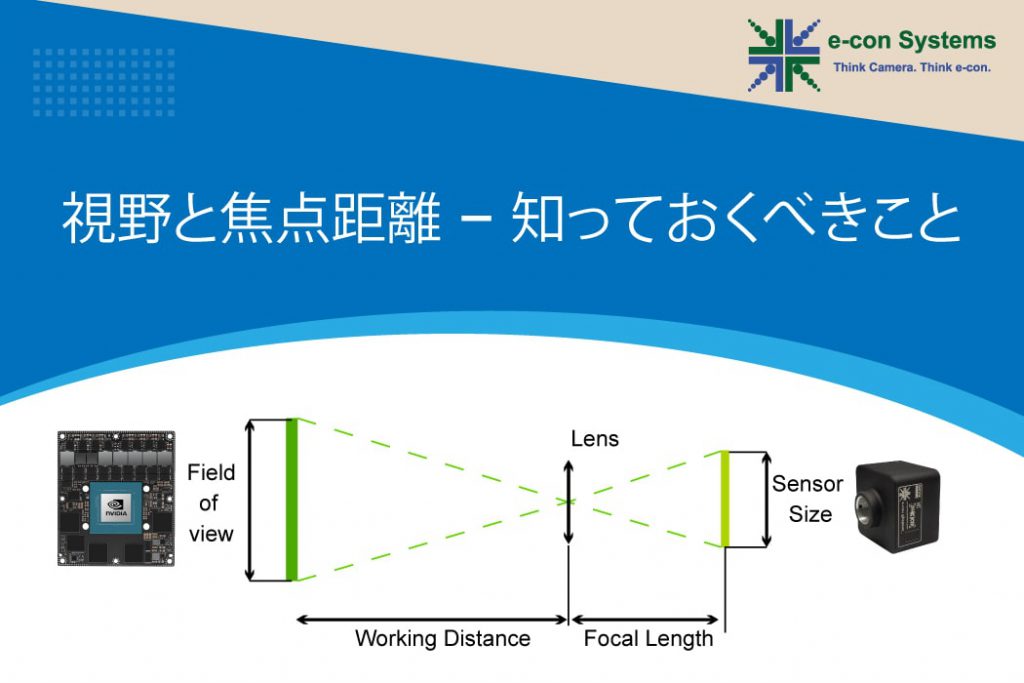 視野と焦点距離 – 知っておくべきこと - e-con Systems