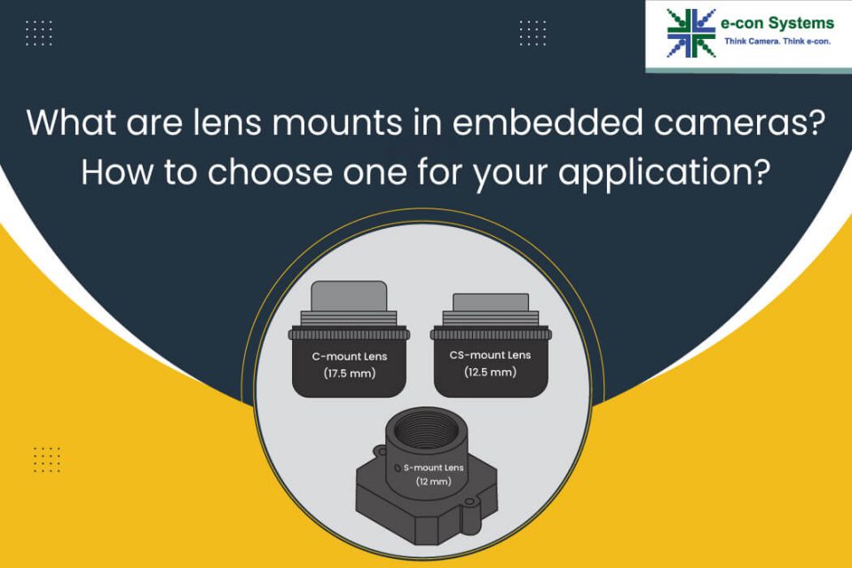 What are lens mounts in embedded cameras? How to choose one for your application?