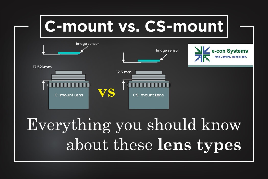C-mount vs. CS-mount Everything you should know about these lens types
