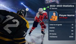 Ice Hockey Sports Analytics