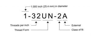 Specification - C-mount and CS-mount