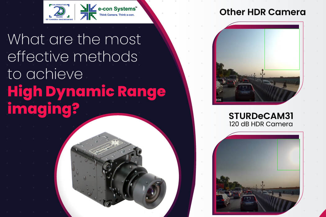 e-con Systems’ STURDeCAM31, a cutting-edge 3MP GMSL2 HDR IP69K camera