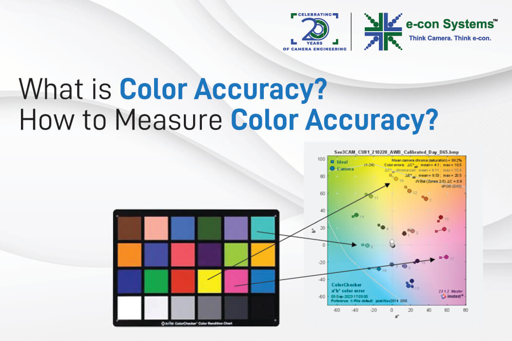 What is Color Accuracy? How to Measure Color Accuracy?