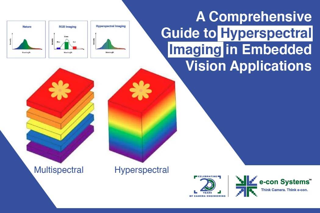 A Comprehensive Guide to Hyperspectral Imaging in Embedded Vision Applications