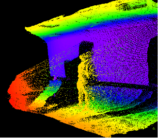 Side view of 3D point cloud showing flying pixels