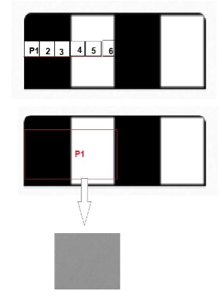 Loss of Information Due to Distortion