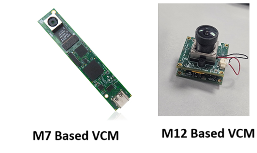 M7 & M12 VCM module