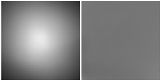 Lens shading and corrected image