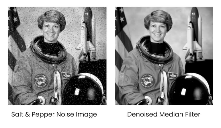 Denoise median filter