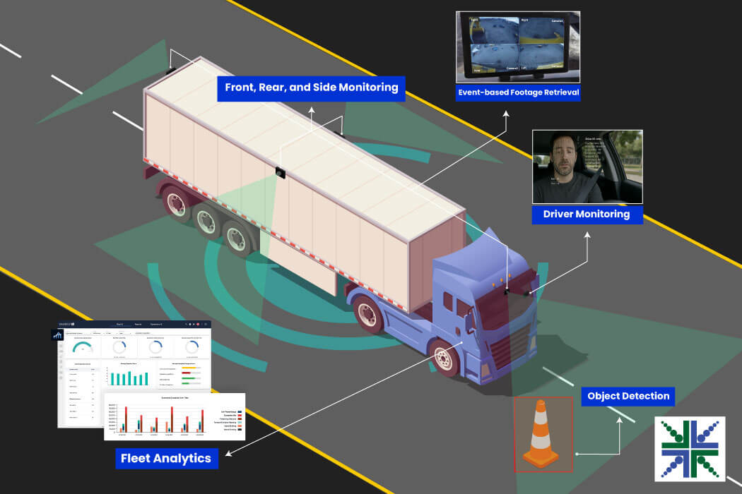 Surround view camera