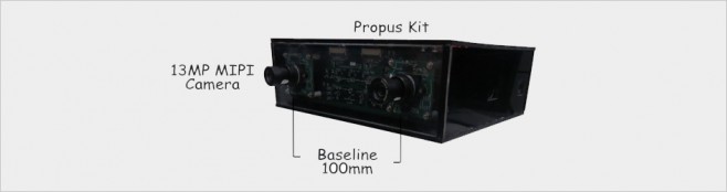 TK1 Board (Propus) streaming Dual frame synced Full HD Video