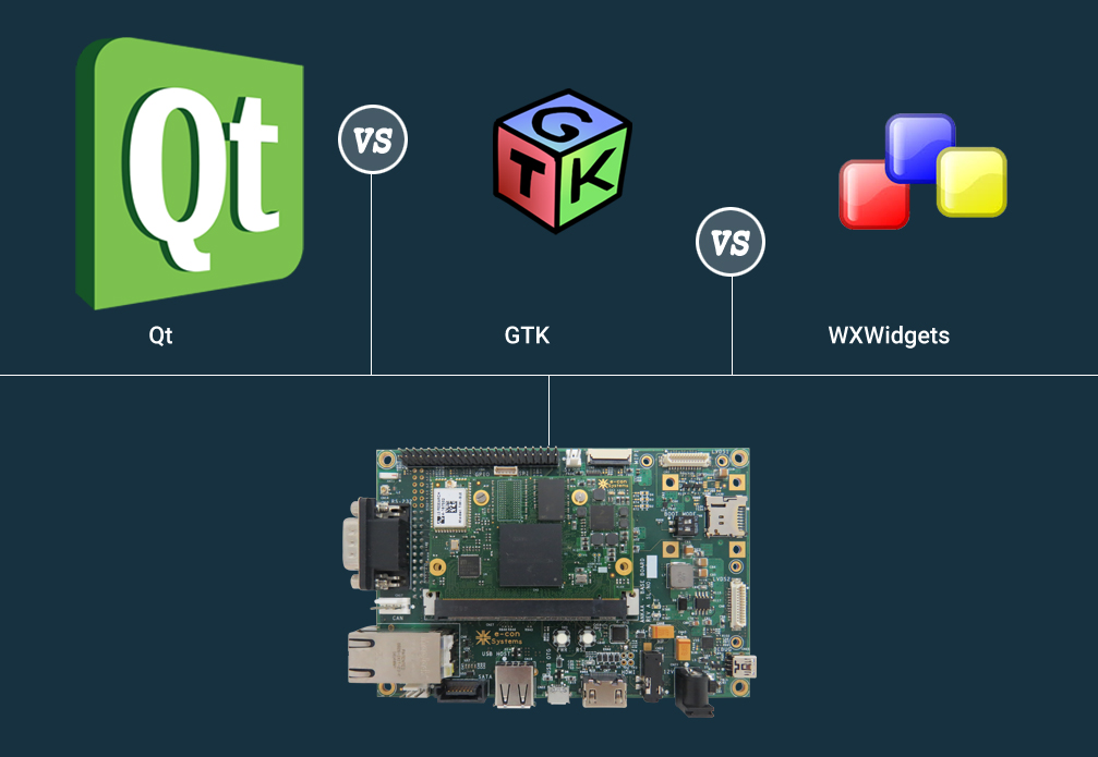 Qt Vs GTK+ Vs WxWidgets A Comparative Study System on Module