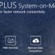 eSOMiMX6PLUS-iMX6 QuadPlus/DualPlus System on Module