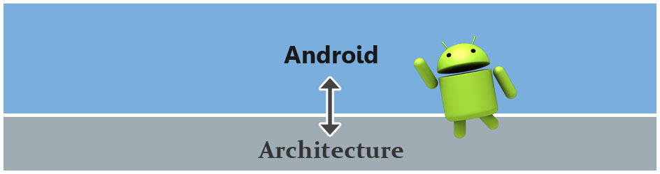 Android-RIL-Architecture