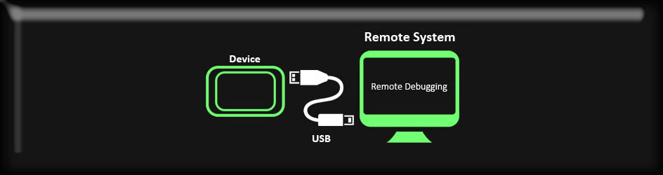 QT-Remote-Debugging