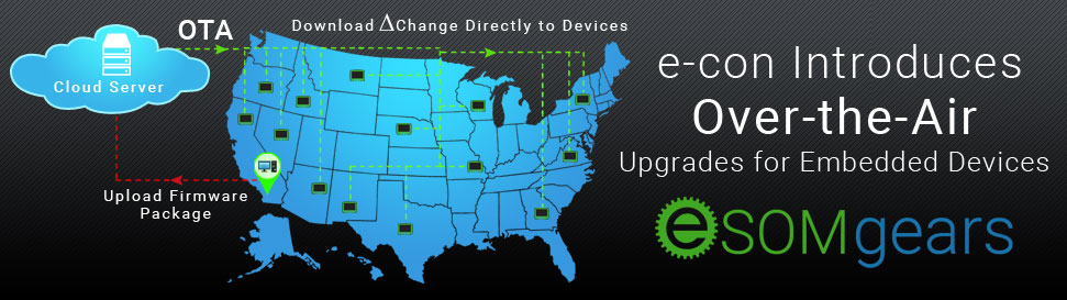 eSOMgears - OTA firmware Upgrade Solution