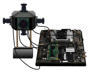 multiple csi cameras for nvidia jetson tx2