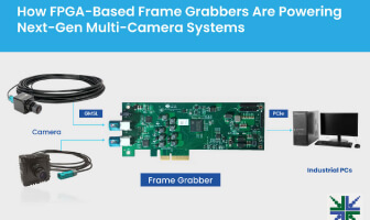 Understanding FPD-Link IV Cameras: Key Features and Comparison with Other Interfaces