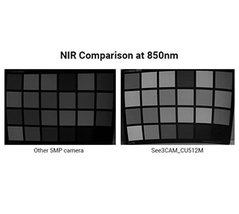 NIR Comparison at 850nm