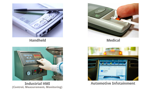 Windows Embedded - Industries & Solutions Windows Embedded - Industries & Solutions